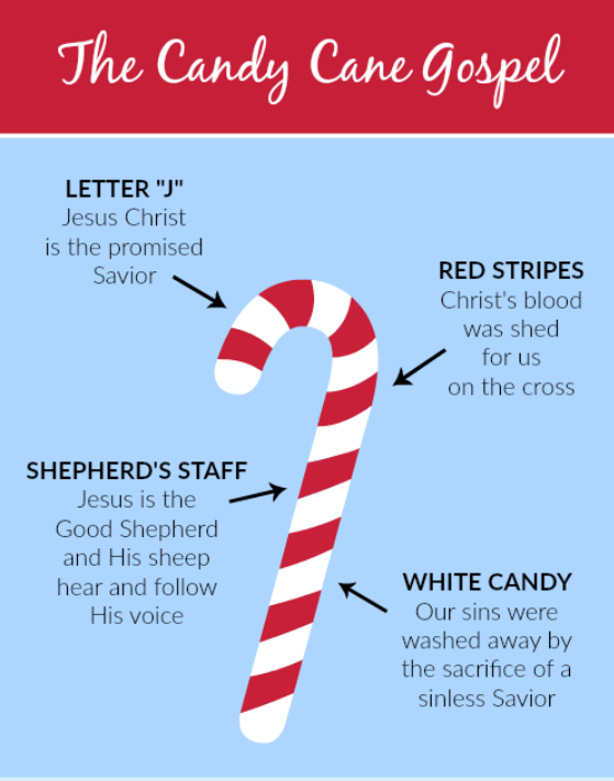 What's in a Candy Cane? – The Lion Ledger